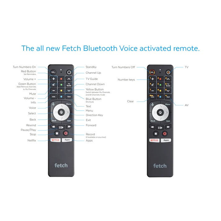The Fetch Bluetooth Voice Remote (Box Damage) Fetch