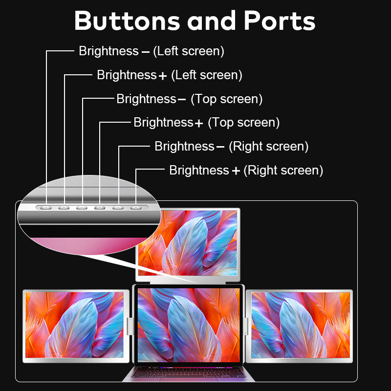 Trion 15.6" FHD Portable Monitor Quad Screen Triple Display Screen Extender for Laptops (Win10+, Mac M1/M2/M3) (AU Warranty) Trion