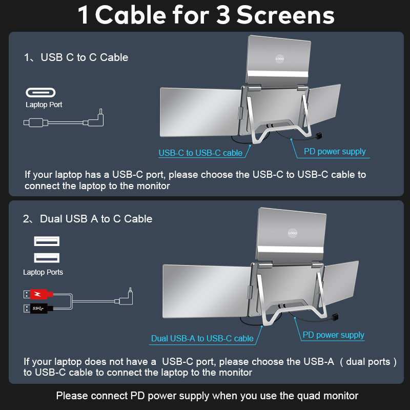 Trion 15.6" FHD Portable Monitor Quad Screen Triple Display Screen Extender for Laptops (Win10+, Mac M1/M2/M3) (AU Warranty) Trion