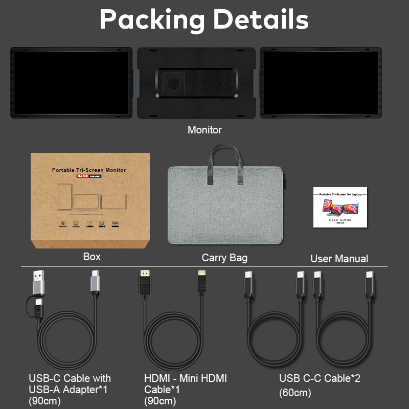 Packing details of a portable tri-screen monitor with components listed