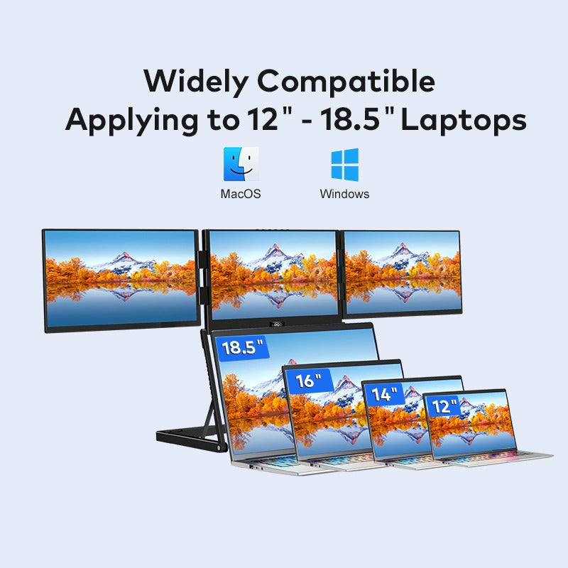 Trion Quad Monitor 15.6" Portable T Shape Laptop Screen Extender, Triple Full HD IPS 1920x1080, USB-C and Thunderbolt Compatible, for Remote Work, Trading, and Multitasking