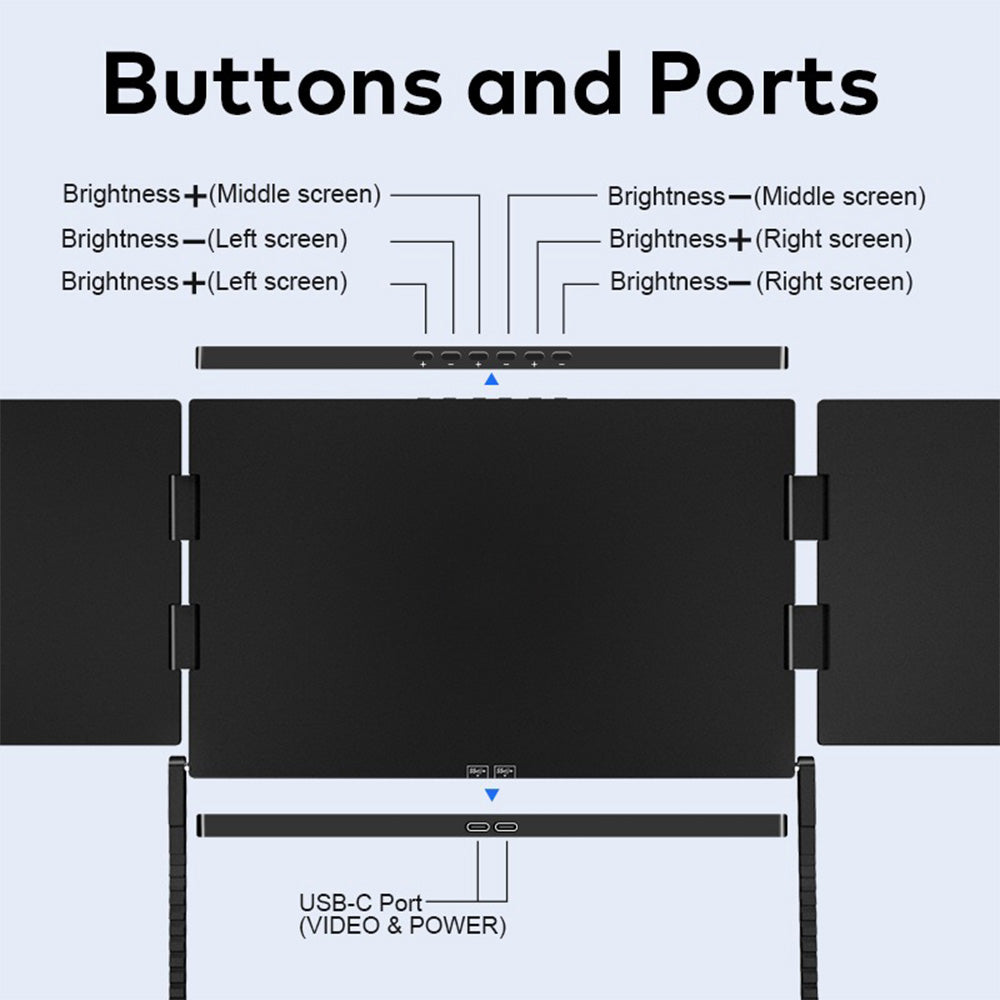 Trion Quad Monitor 15.6" Portable T Shape Laptop Screen Extender, Triple Full HD IPS 1920x1080, USB-C and Thunderbolt Compatible, for Remote Work, Trading, and Multitasking