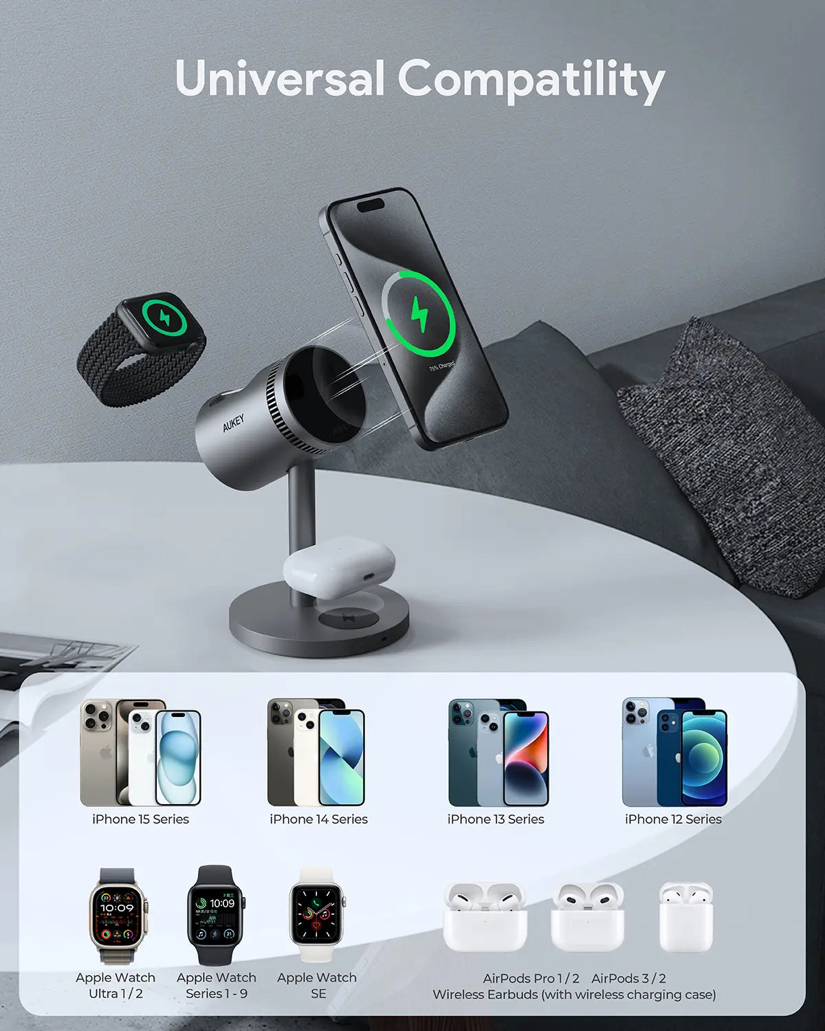 Aukey MagFusion 3-in-1 Pro Qi2 Magnetic Fast Wireless Charging Station with Active Cooling (LC-MC311A) Tristar Online