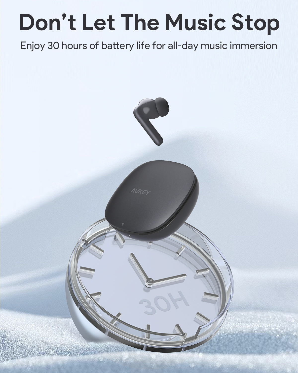 AUKEY Beyond ANC Elite Wireless Earbuds (EP-B2) Tristar Online