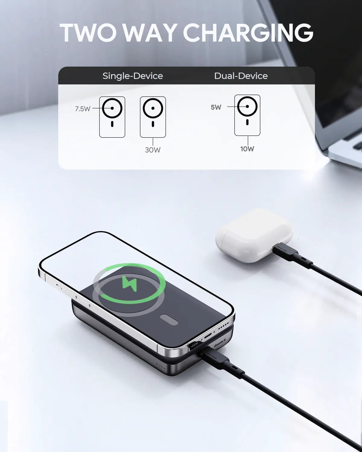 Aukey MagLinnk 10000mAh Magnetic Wireless Charging Power Bank (PB-MS02) Tristar Online