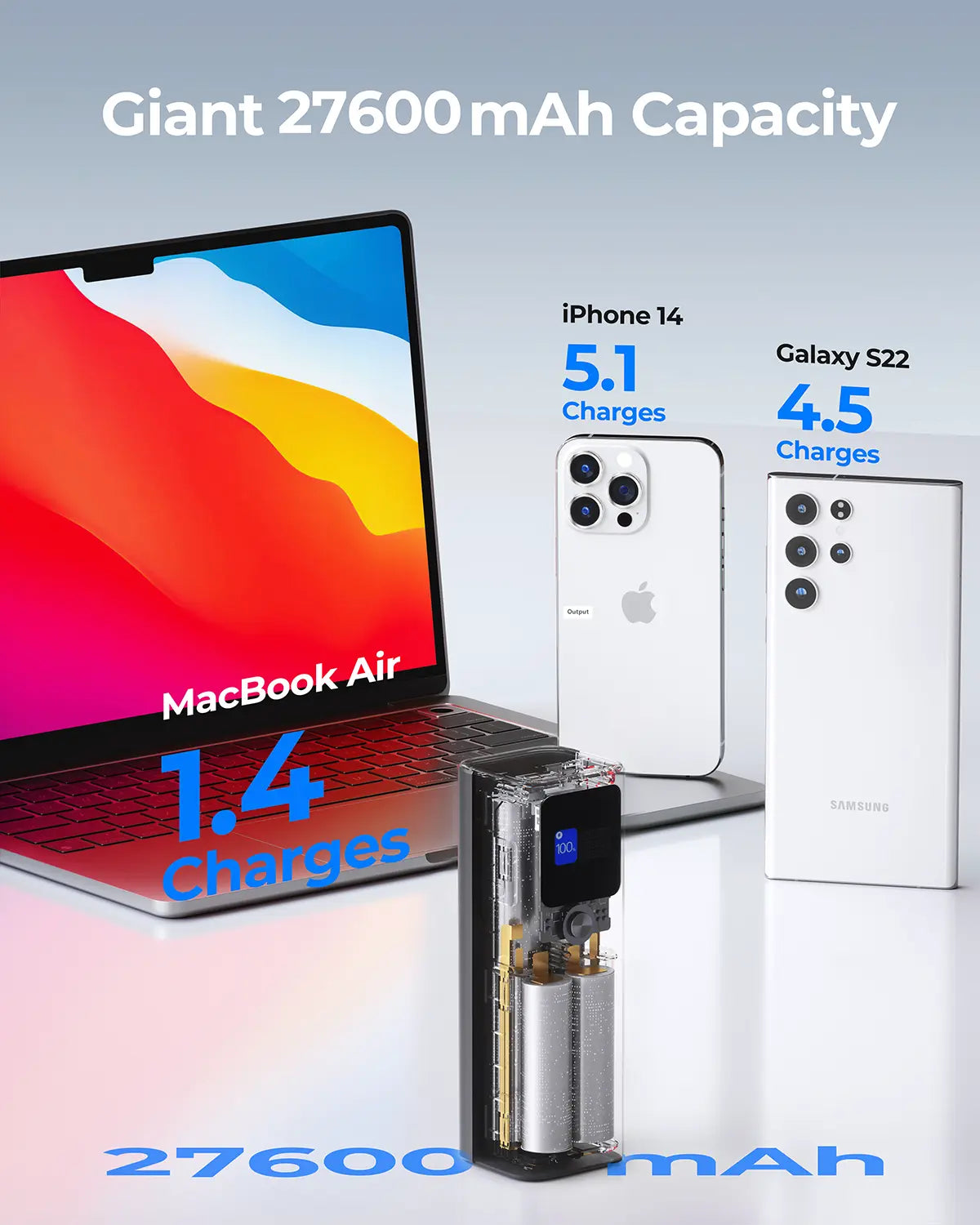 Aukey Sprint X 27.6K 140W 27,600mAh Portable Power Bank with PD3.1 (PB-Y45) Tristar Online