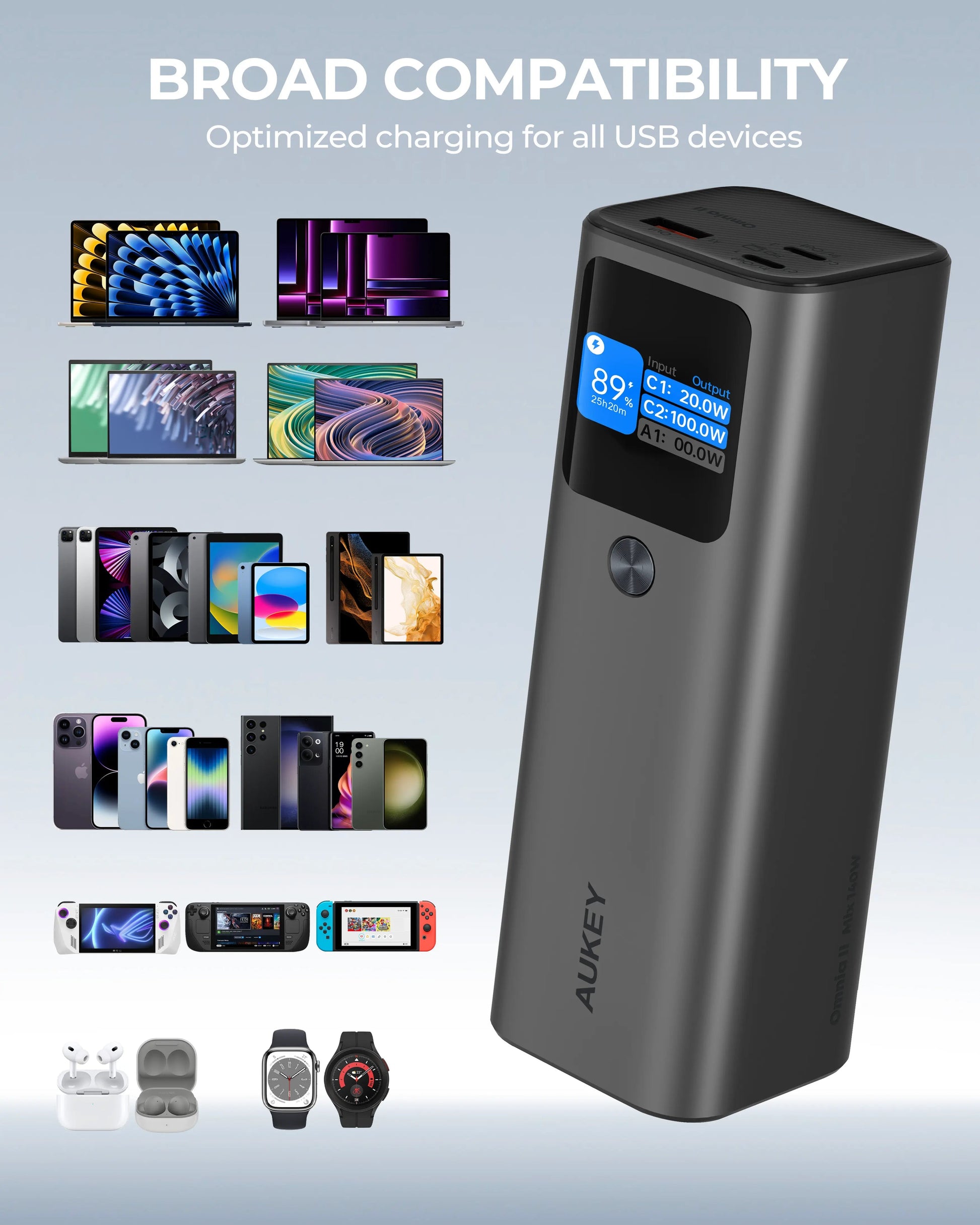 Aukey Sprint X 27.6K 140W 27,600mAh Portable Power Bank with PD3.1 (PB-Y45) Tristar Online