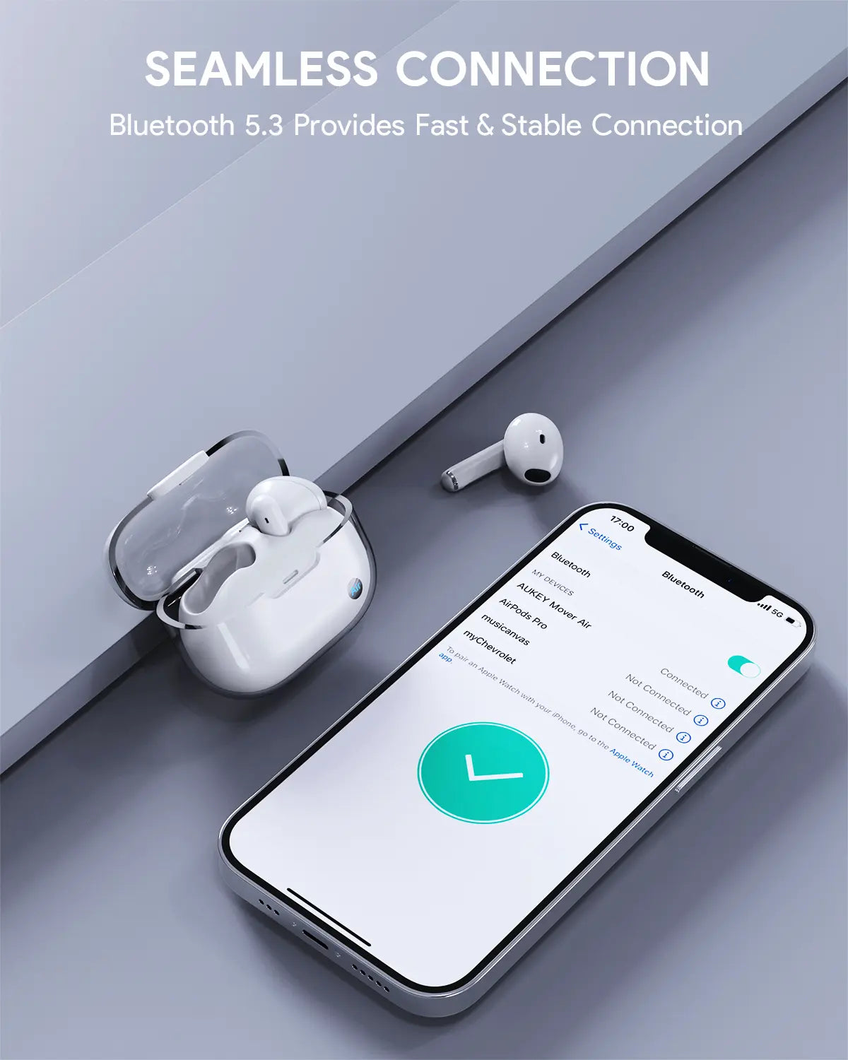 Aukey True Wireless Earbuds MOVE AIR (EP-M2) Tristar Online