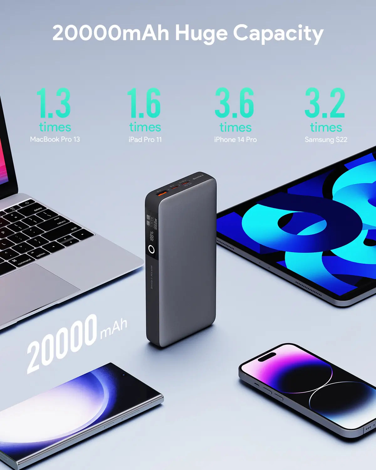 Aukey Sprint X 20K 65W 20000mAh Portable Power Bank with PD3.0 (PB-Y43) Tristar Online