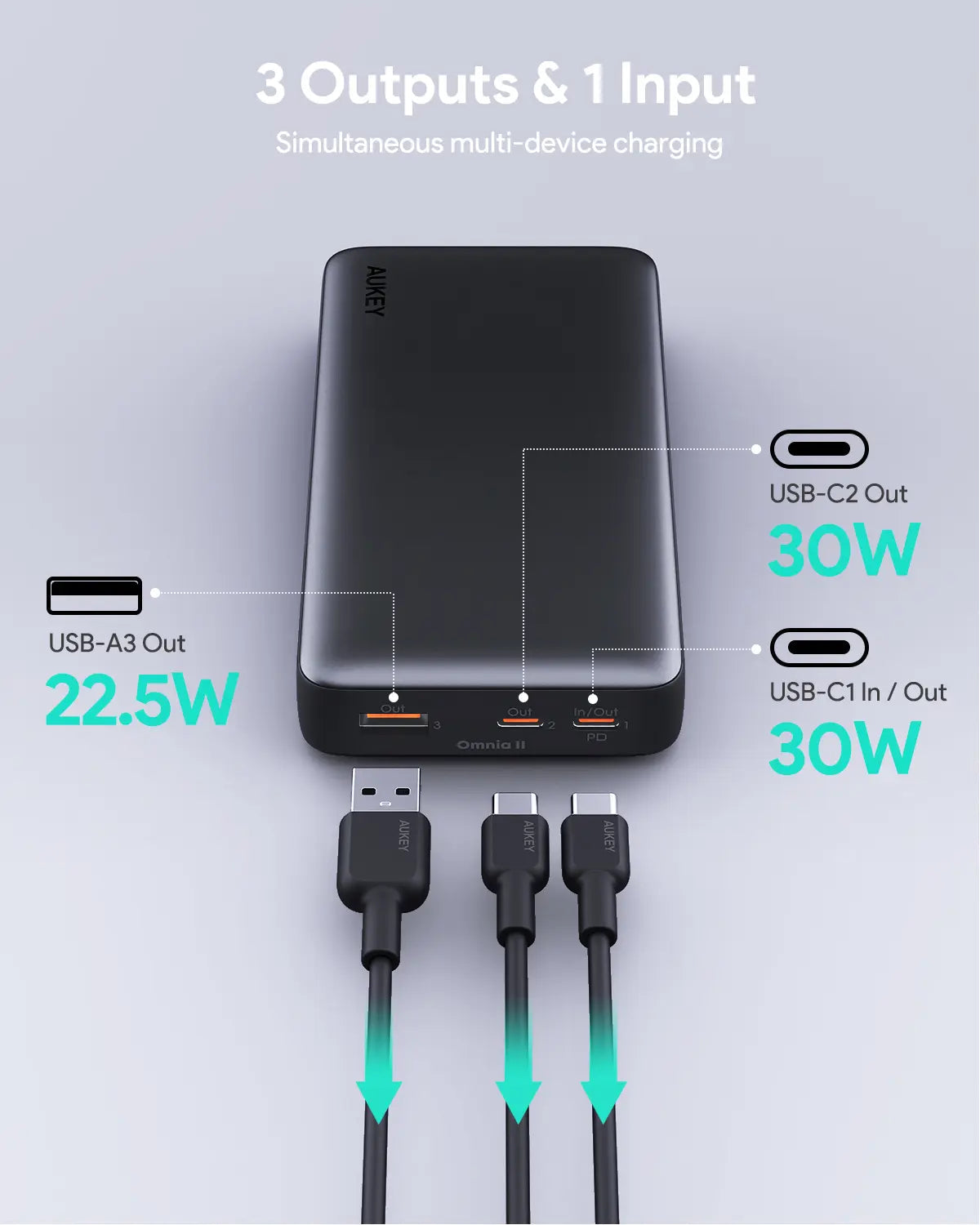 Aukey Sprint X 20K 30W 20000mAh Portable Power Bank with PD3.0 (PB-Y42) Tristar Online