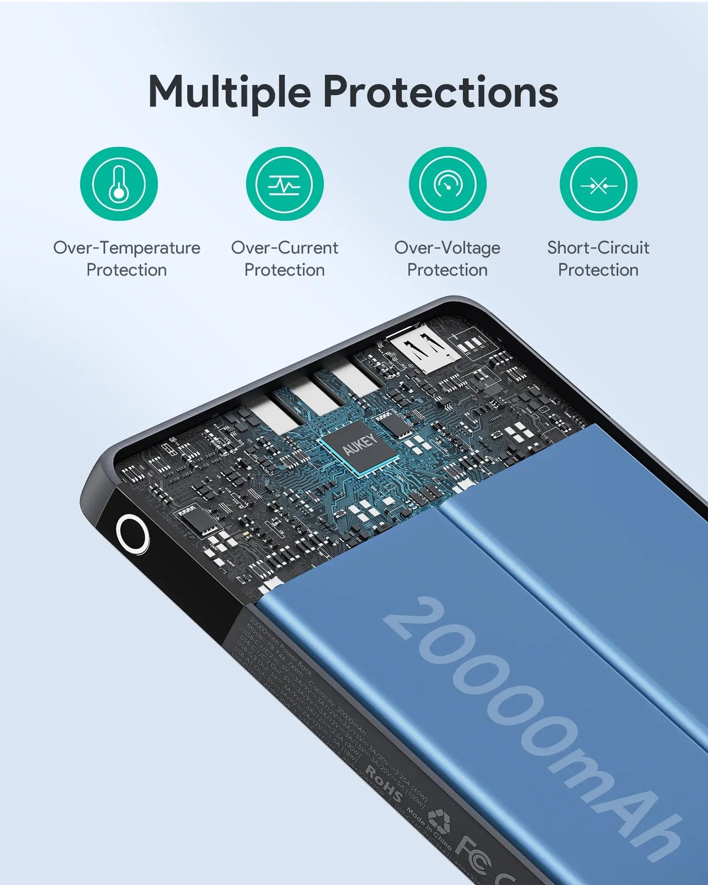 Aukey Sprint X 20K 100W 20000mAh Laptop Power Bank with PD3.0 (PB-Y44) Tristar Online