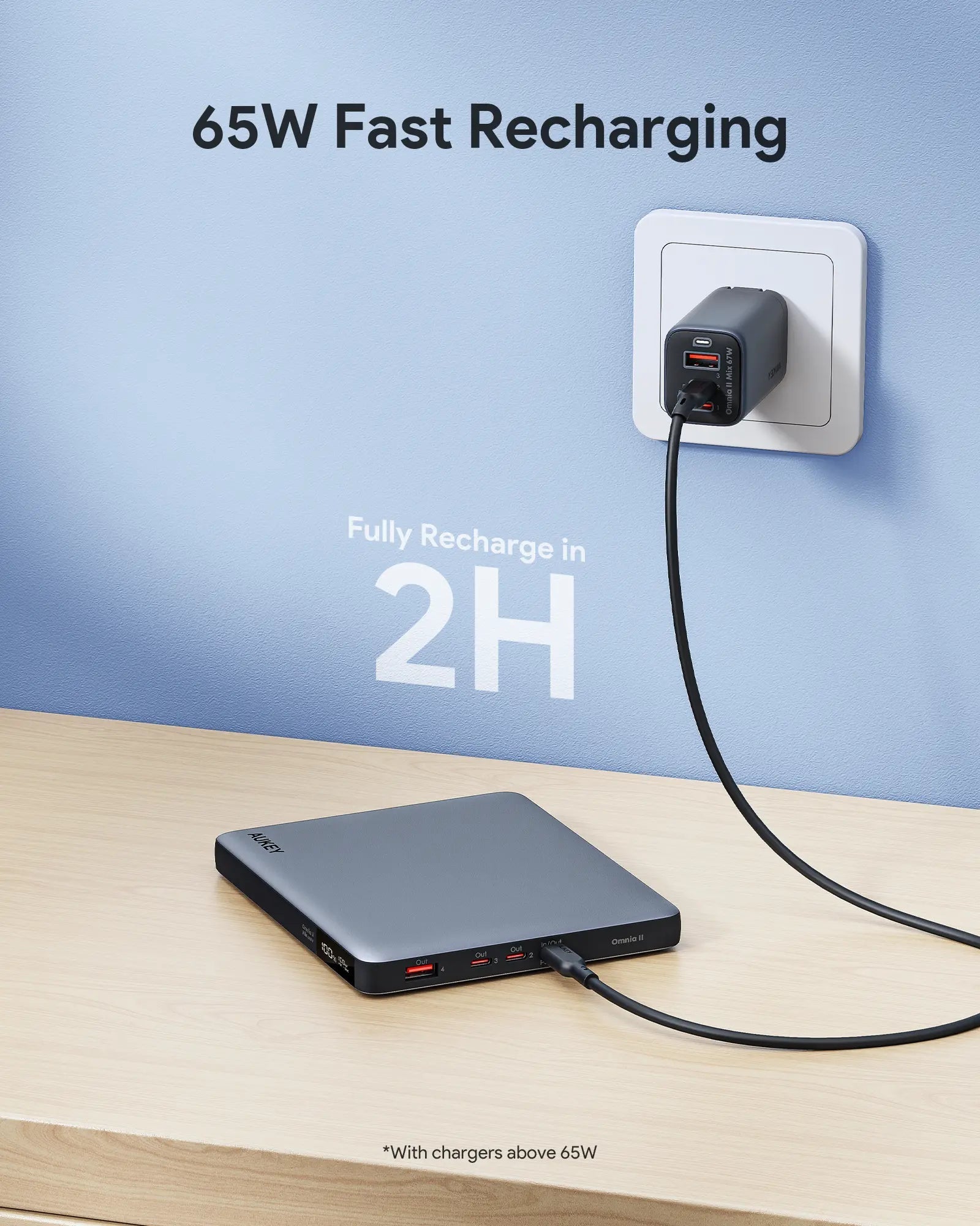 Aukey Sprint X 20K 100W 20000mAh Laptop Power Bank with PD3.0 (PB-Y44) Tristar Online