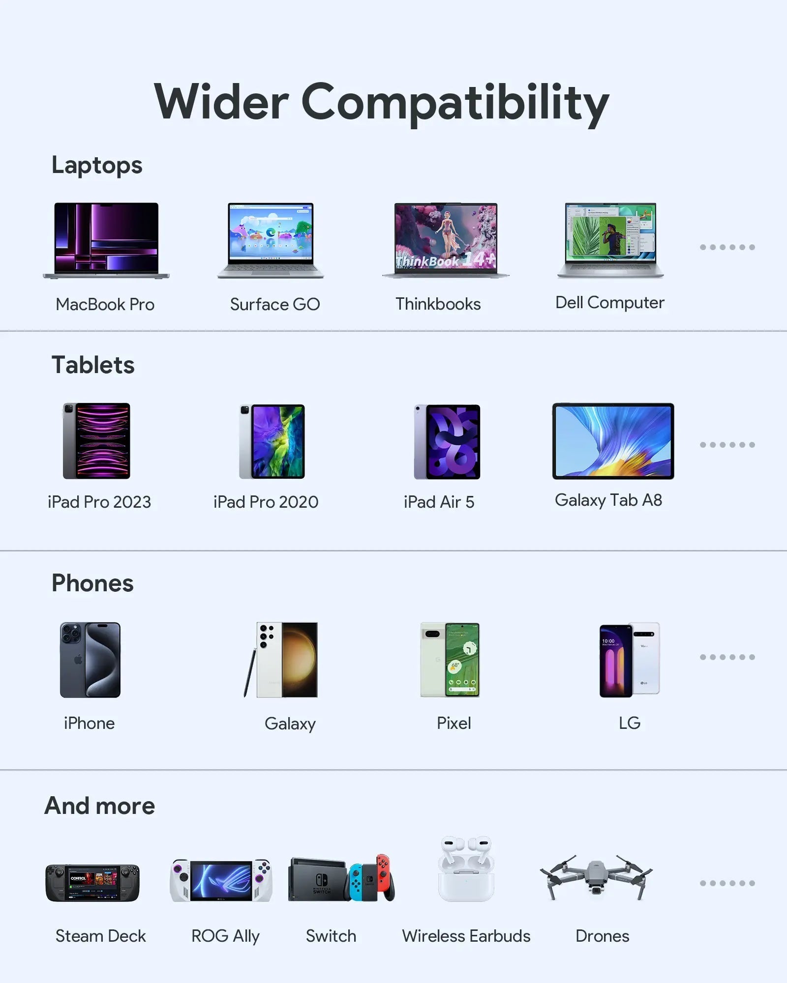 Aukey Sprint X 20K 100W 20000mAh Laptop Power Bank with PD3.0 (PB-Y44) Tristar Online