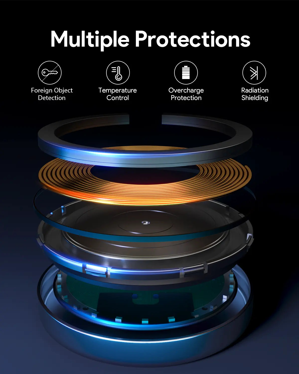 Aukey Magfusion Aura Qi2 Magnetic Fast Wireless Charger (LC-MC10) Tristar Online