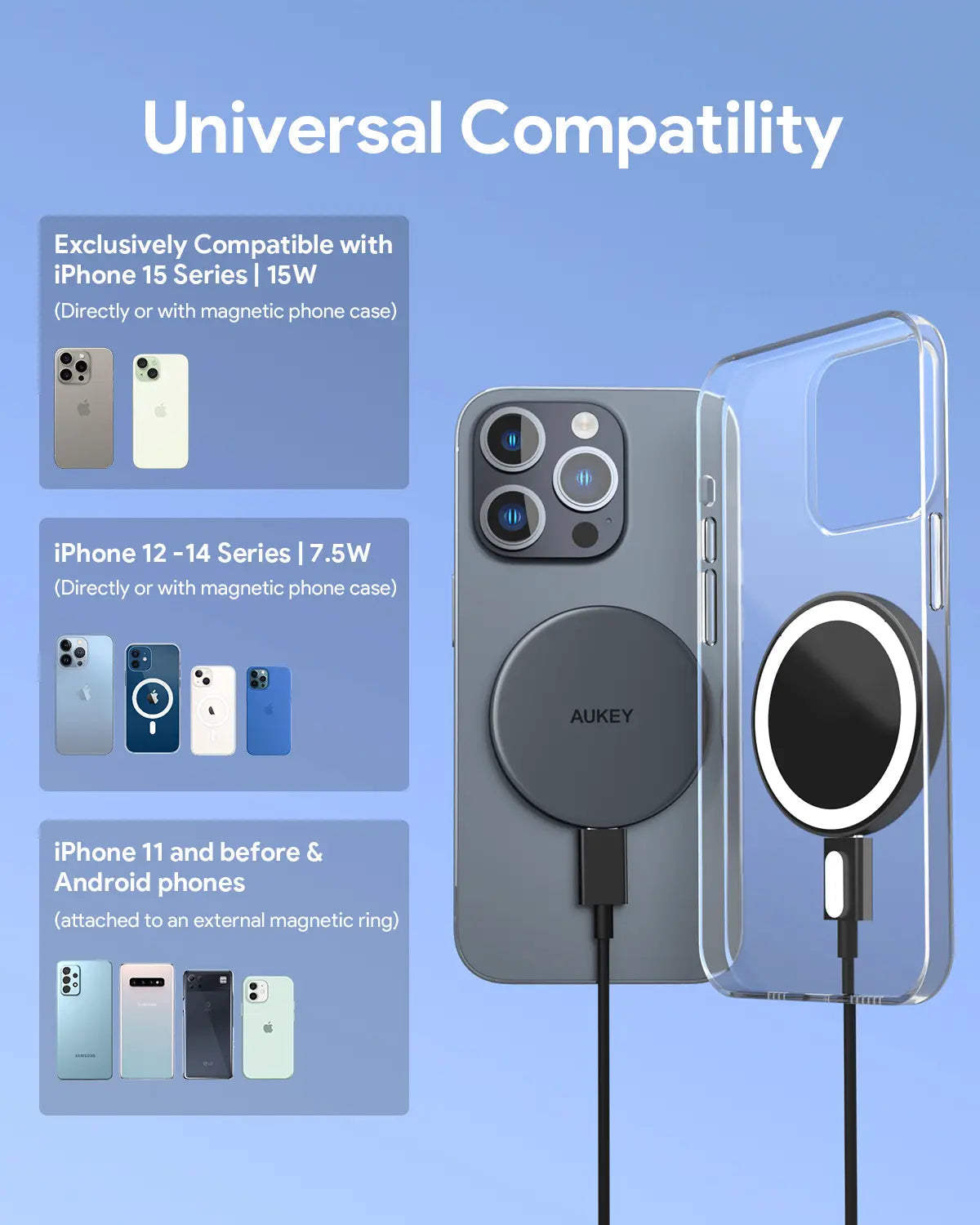 Aukey Magfusion Aura Qi2 Magnetic Fast Wireless Charger (LC-MC10) Tristar Online