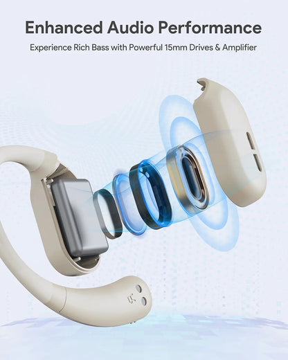 Aukey Open-Ear True Wireless Earbuds BEYOND SPORTS (EP-S1) Tristar Online