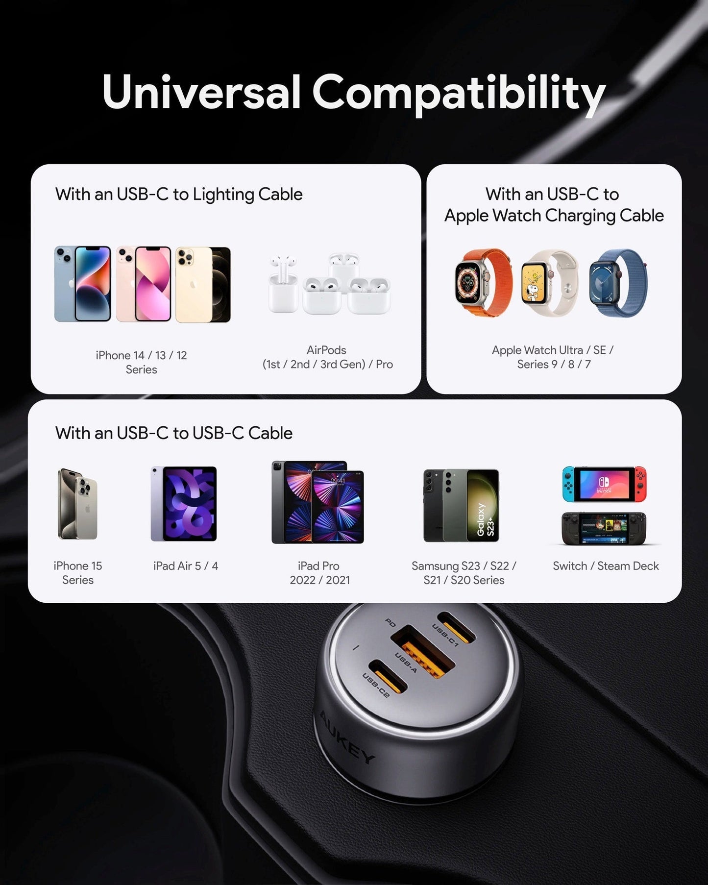 Aukey Pathfinder Mix 3 100W Fast Charging Car Charger 100W (CC-P3) Tristar Online