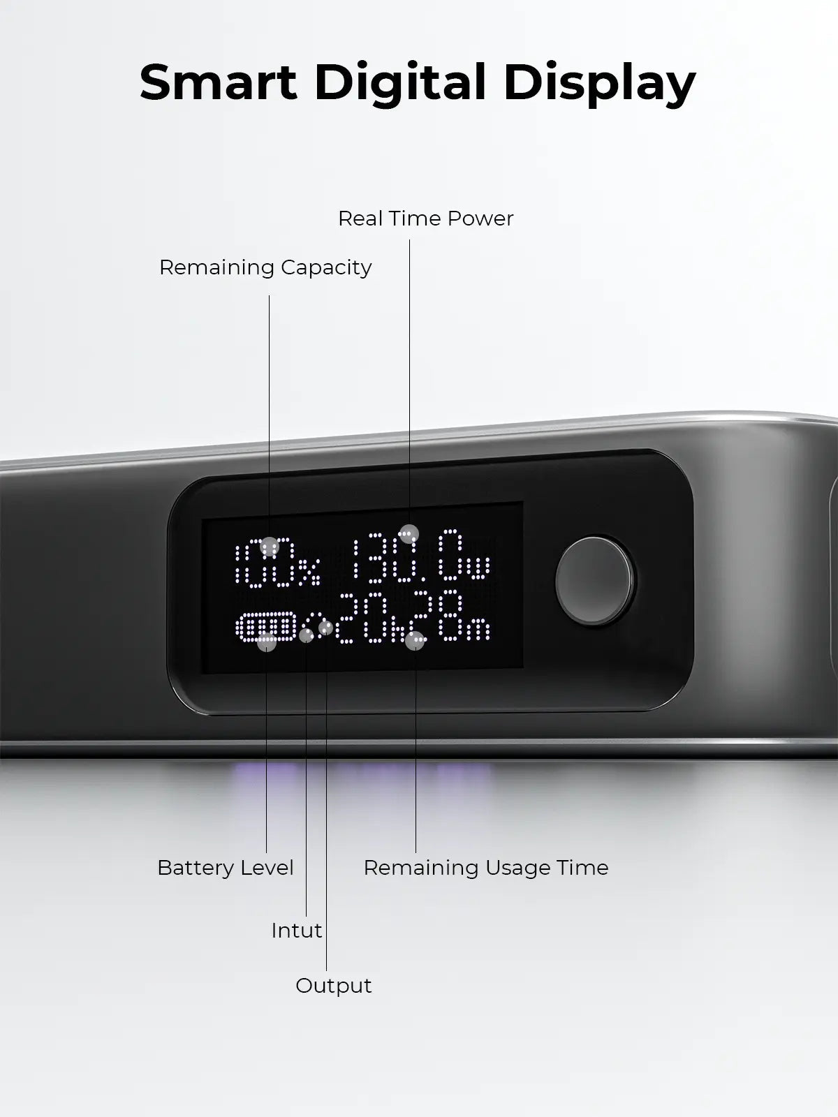 Aukey Spark Sling 20000 Compact Fast Charging Power Bank with Built-in USB-C Cable (PB-Y48) Tristar Online