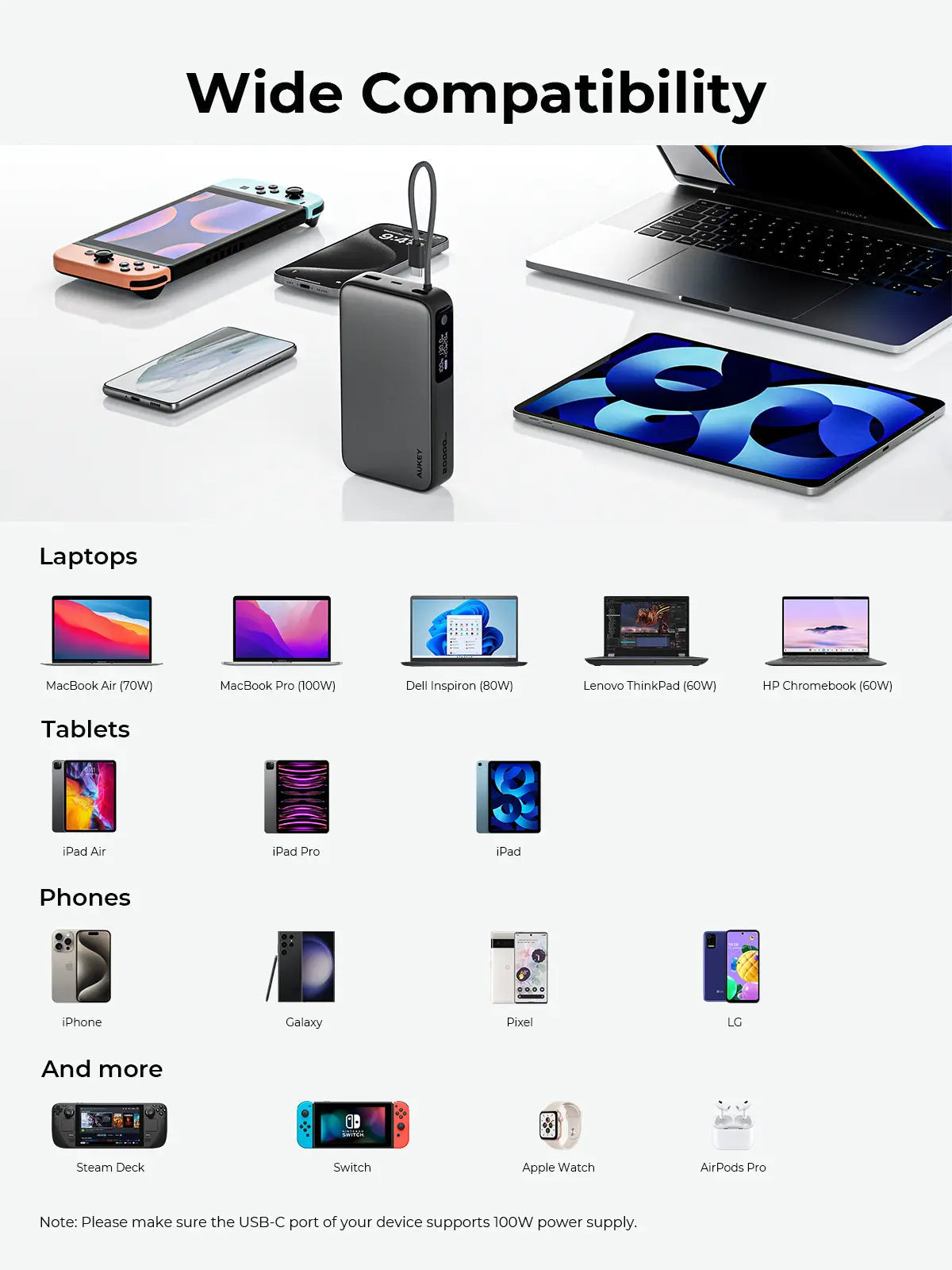 Aukey Spark Sling 20000 Compact Fast Charging Power Bank with Built-in USB-C Cable (PB-Y48) Tristar Online