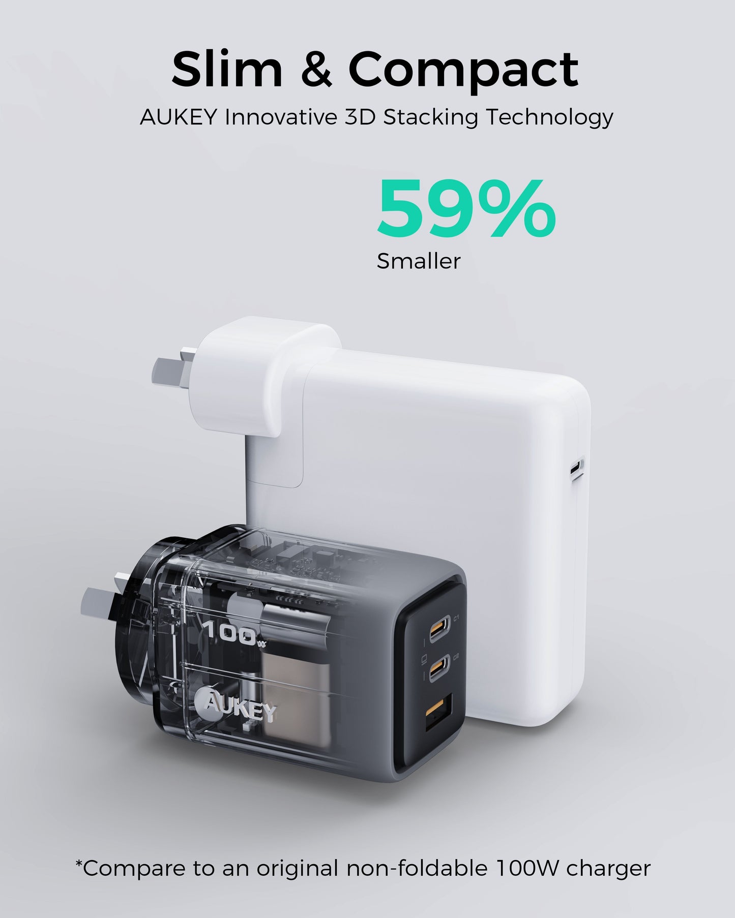 Aukey Comet 100W PD Fast Wall Charger GaN USB-C with 100W 1.8m USB-C to C Cable (PA-C5) Tristar Online