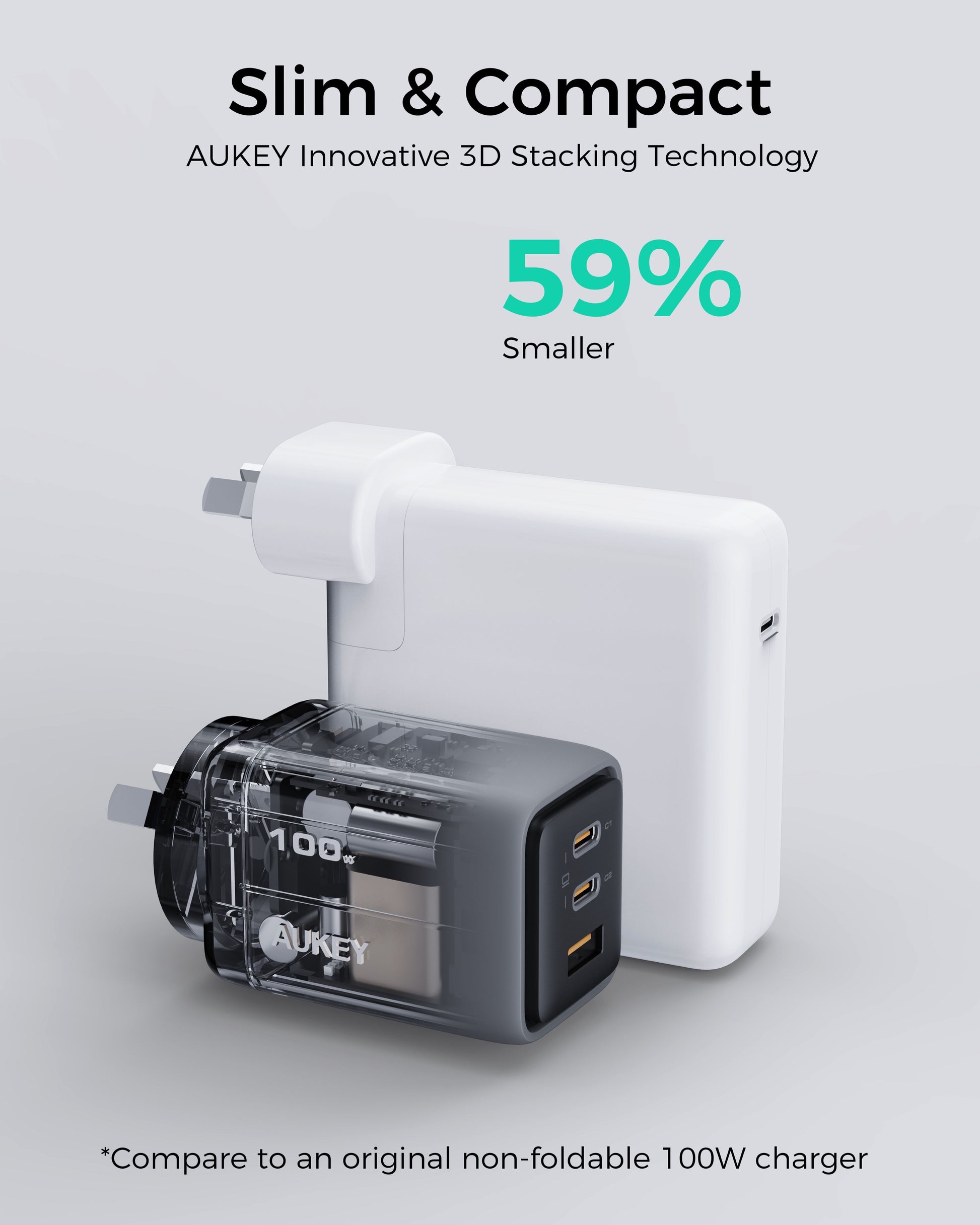 Aukey Comet 100W PD Fast Wall Charger GaN USB-C with 100W 1.8m USB-C to C Cable (PA-C5) Tristar Online