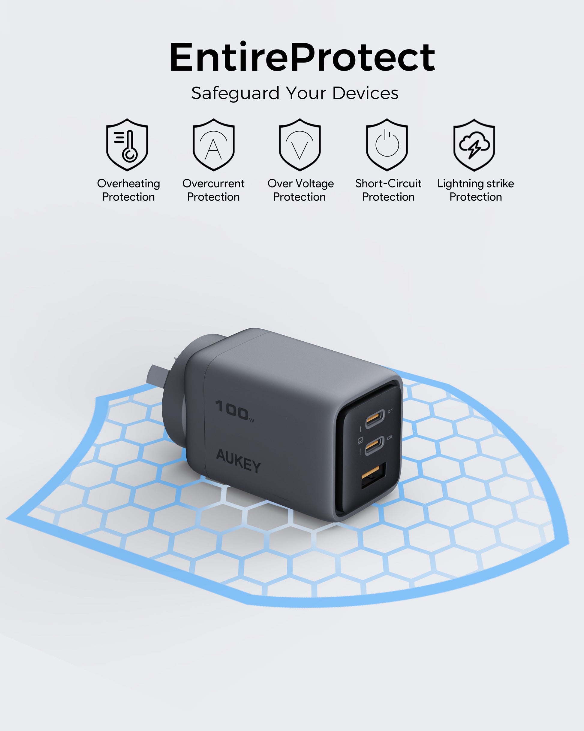 Aukey Comet 100W PD Fast Wall Charger GaN USB-C with 100W 1.8m USB-C to C Cable (PA-C5) Tristar Online