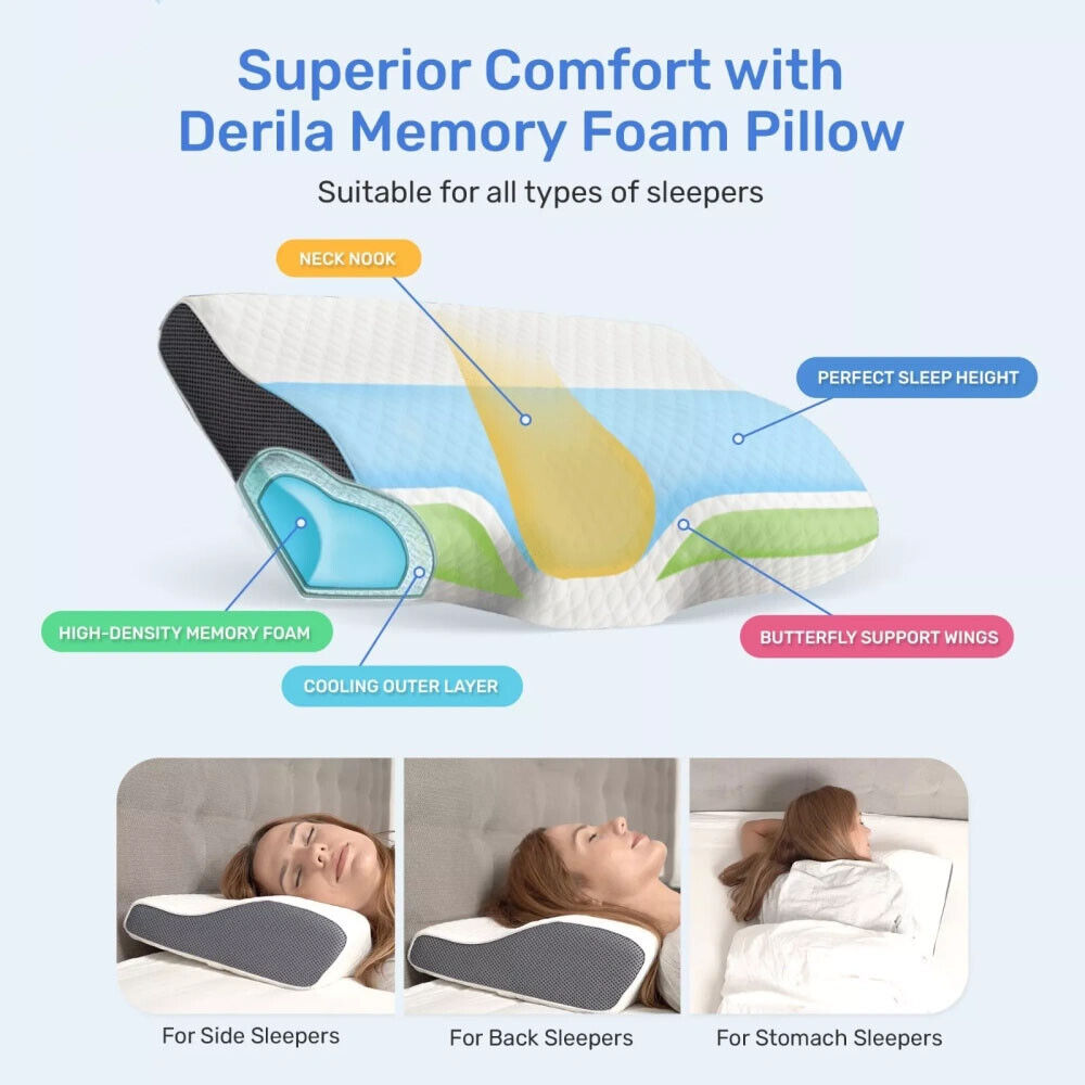 Cervical Memory Foam Pillow Butterfly Shape Standard Anti Snore Tristar Online
