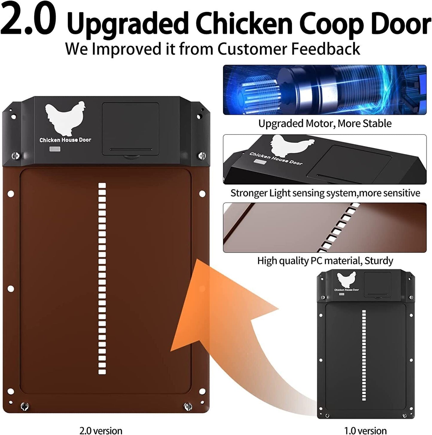 Automatic Chicken Coop Door Opener Solar Timer Sensor LCD AU Tristar Online