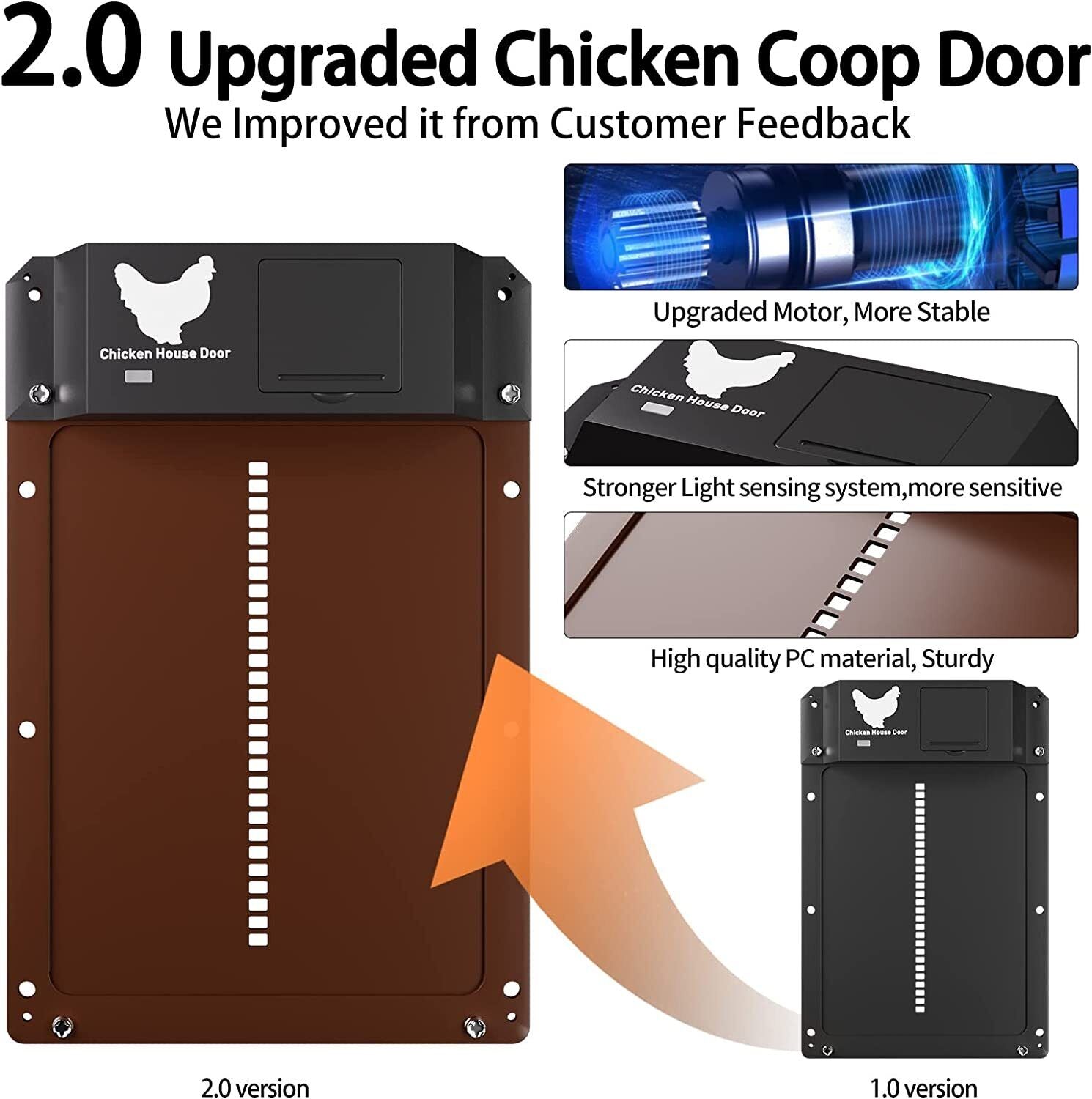 Automatic Chicken Coop Door Opener Solar Timer Sensor LCD AU Tristar Online