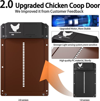 Automatic Chicken Coop Door Opener Solar Timer Sensor LCD AU Tristar Online