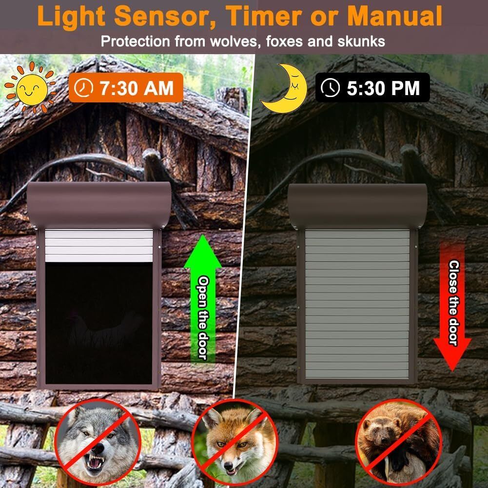 Automatic Chicken Coop Door Opener with Gate Light Sensor Remote Tristar Online