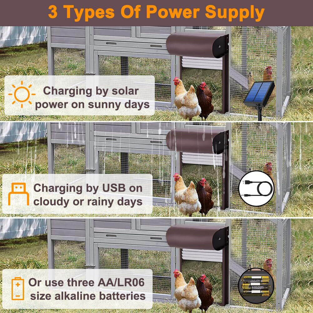 Automatic Chicken Coop Door Opener with Gate Light Sensor Remote Tristar Online