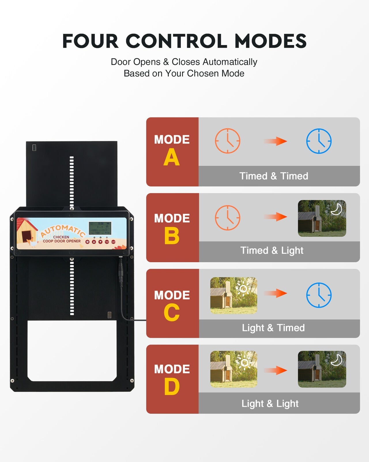 Automatic Chicken Coop Door Solar/Battery/AC 6W Aluminum Copper Tristar Online