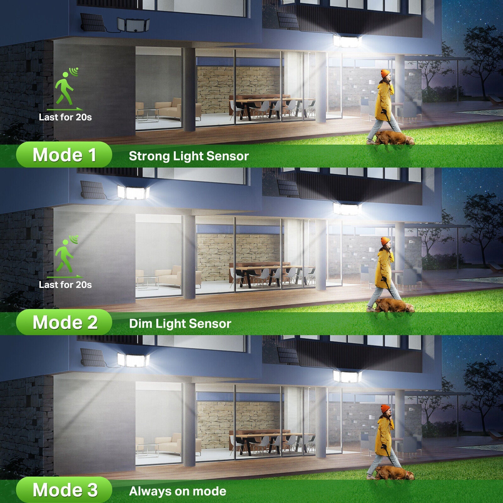 234 LED Solar Motion Sensor Light 5500K Cool Black Outdoor Security Flood Lamp Tristar Online