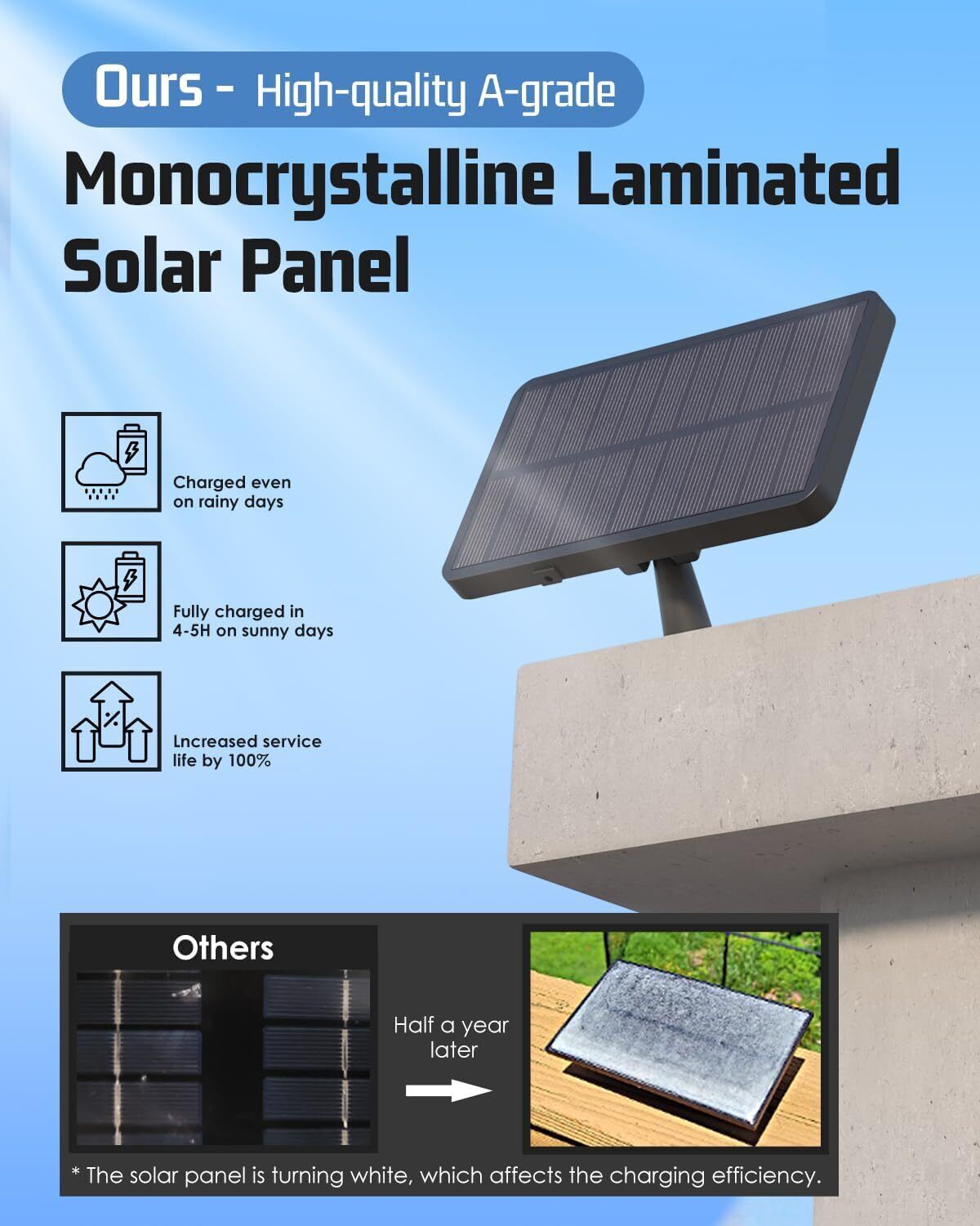 294 LED Solar Light Motion Sensor 6500K Black Outdoor Security Wall Flood Lamp Tristar Online