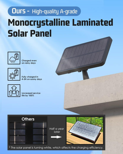 294 LED Solar Light Motion Sensor 6500K Black Outdoor Security Wall Flood Lamp Tristar Online