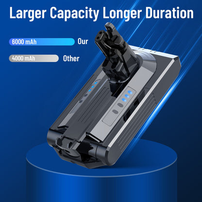 9500mAh Battery for Dyson V6 SV03 SV04 DC58 DC61 DC62 Tristar Online