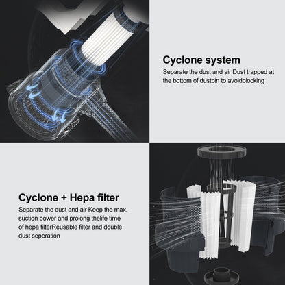 V8 150W Handheld Stick Vacuum Cleaner 40 Min Runtime LED Tristar Online