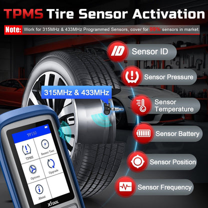 TP150 TPMS Reset Tool 2025 WiFi CAN EOBD OBDII Tristar Online