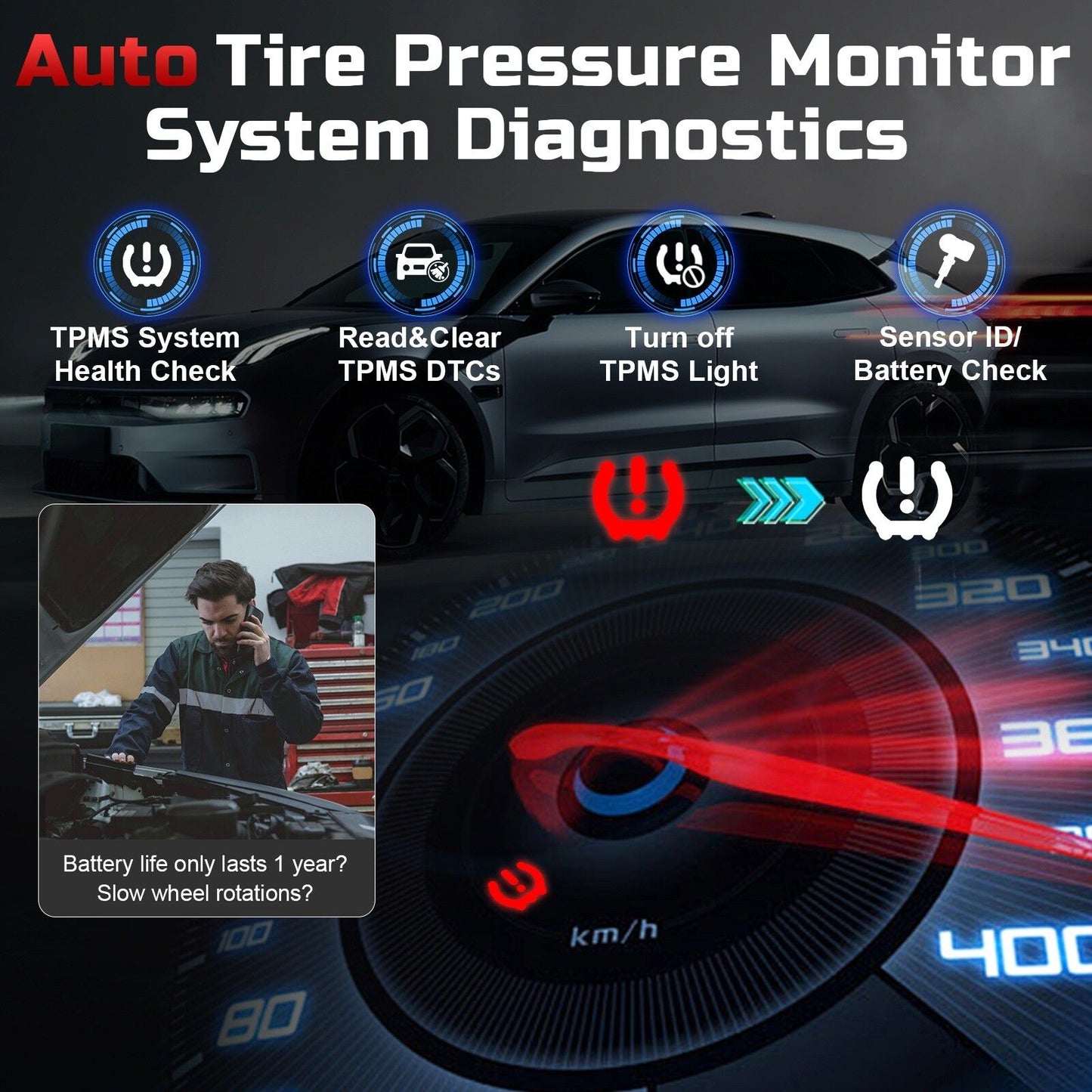 TP150 TPMS Reset Tool 2025 WiFi CAN EOBD OBDII Tristar Online