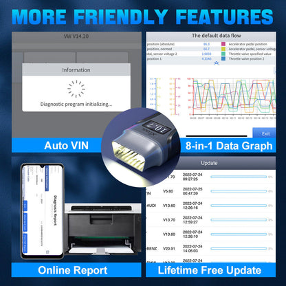 2025 A30M Bluetooth Diagnostic Scanner Global Version Tristar Online