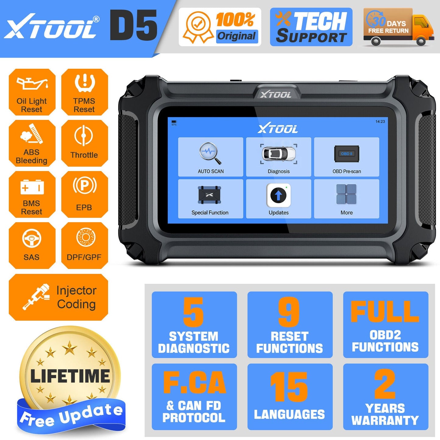 2025 D5 OBD2 Scanner ABS SRS Engine Diagnostic Tool Tristar Online