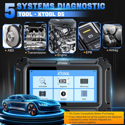 2025 D5 OBD2 Scanner ABS SRS Engine Diagnostic Tool Tristar Online