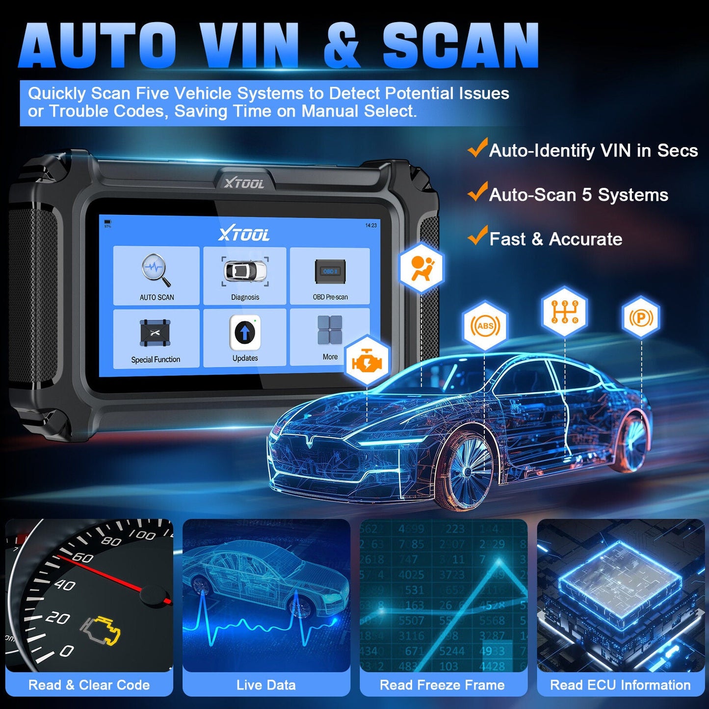 2025 D5 OBD2 Scanner ABS SRS Engine Diagnostic Tool Tristar Online