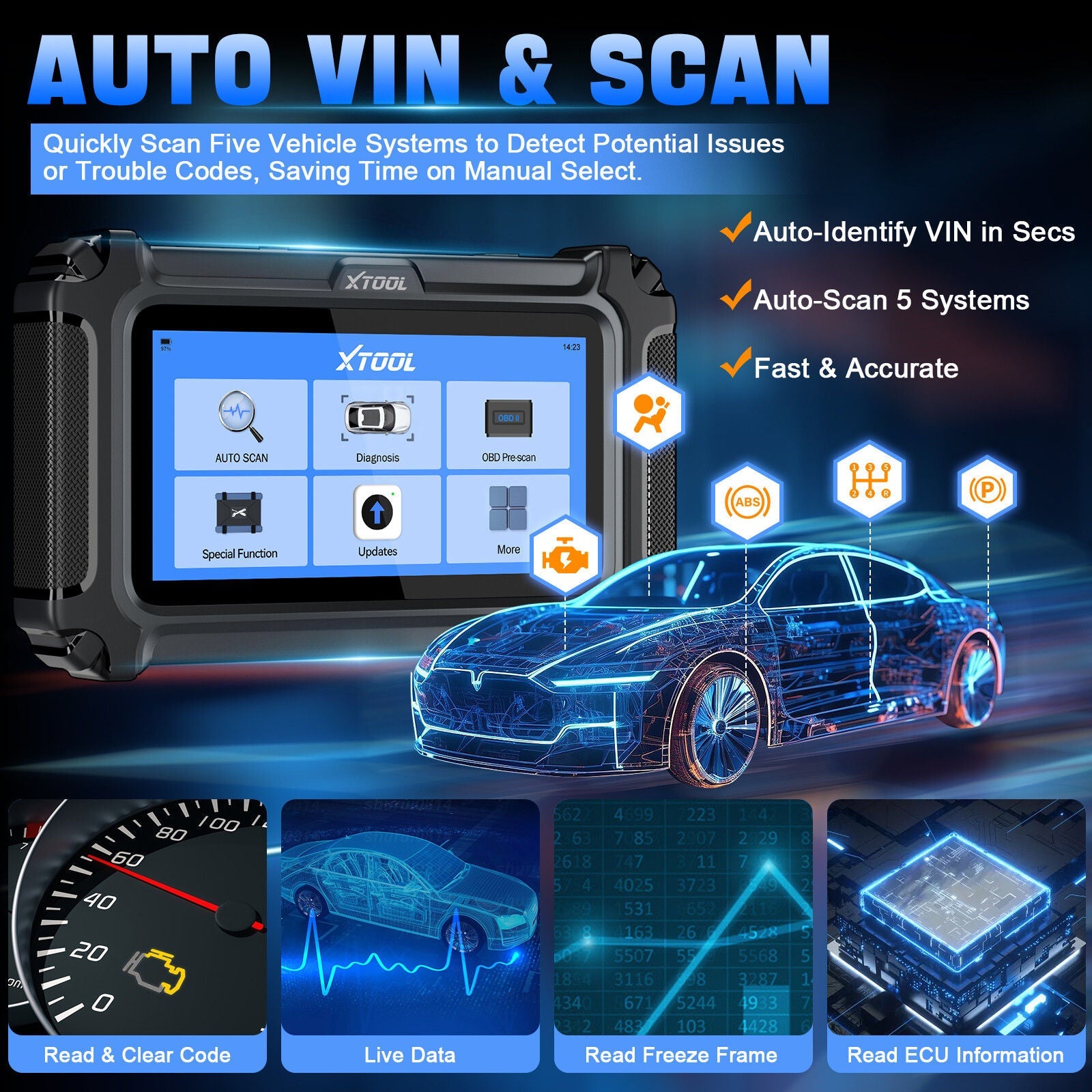2025 D5 OBD2 Scanner ABS SRS Engine Diagnostic Tool Tristar Online