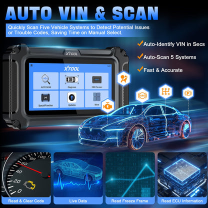 2025 D5 OBD2 Scanner ABS SRS Engine Diagnostic Tool Tristar Online
