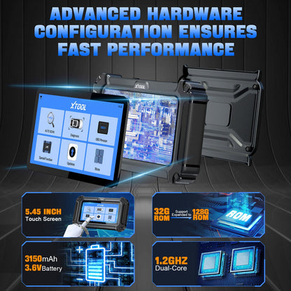 2025 D5 OBD2 Scanner ABS SRS Engine Diagnostic Tool Tristar Online