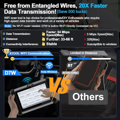 D7W Wireless OBD2 Scanner ECU Coding Key Programming Tristar Online