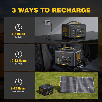 1000W 1408Wh Solar Generator 10A Black Portable Power Station Tristar Online