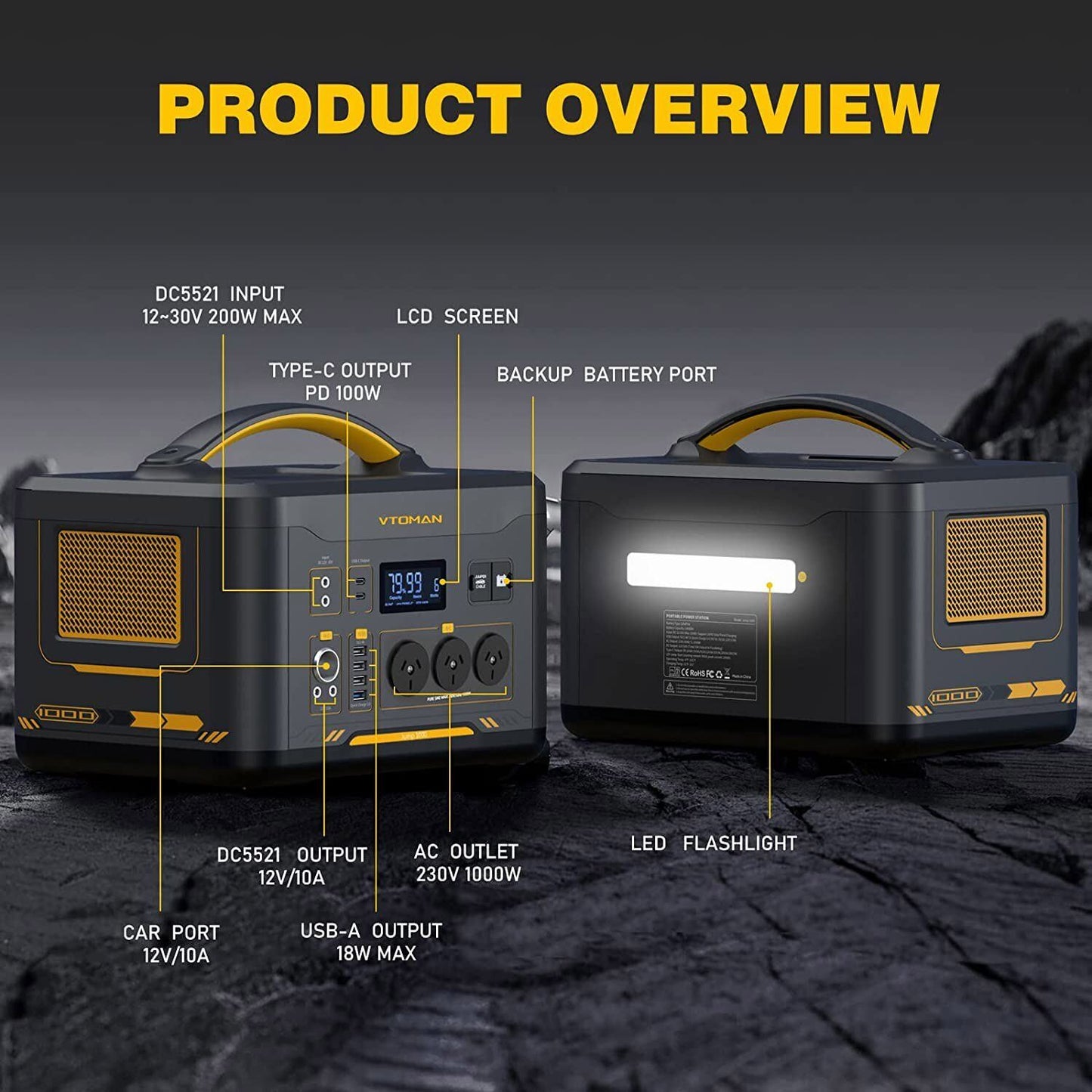 1000W 1408Wh Solar Generator 10A Black Portable Power Station Tristar Online
